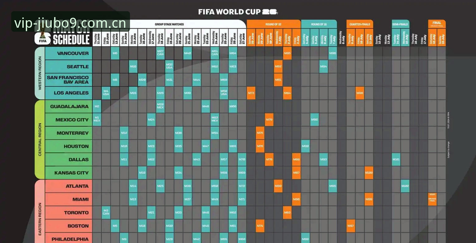 2026世界杯J组观赛信息整合教程：德甲势力碰撞前的数据梳理与平台访问指南